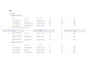 Czujnik temeperatury spalin ORYGINAŁ RENAULT GROUP 226581126R