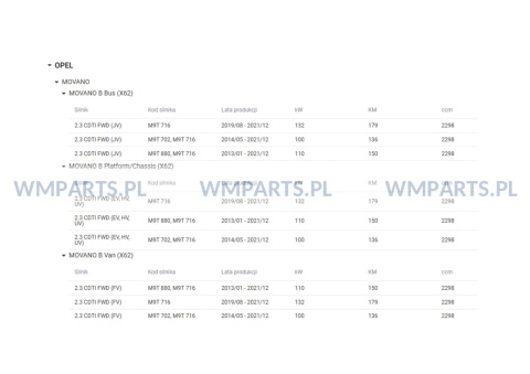 Czujnik temeperatury spalin ORYGINAŁ RENAULT GROUP 226581126R